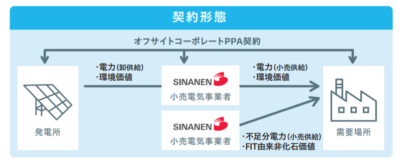 shinanen202309.2.7