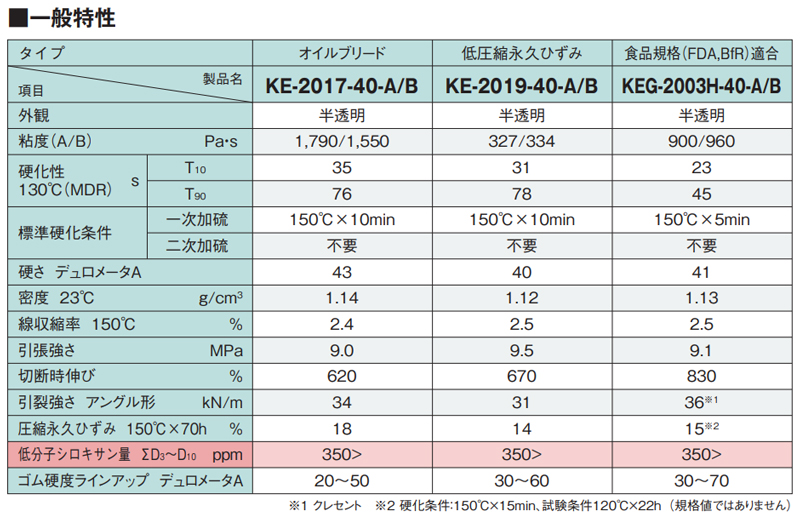 shinetu202312.02