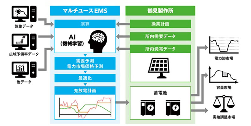 jfe2024.07.01