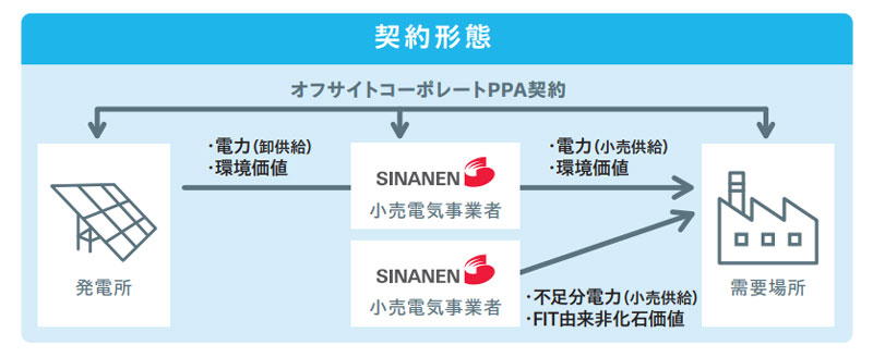 sinanen202403.04