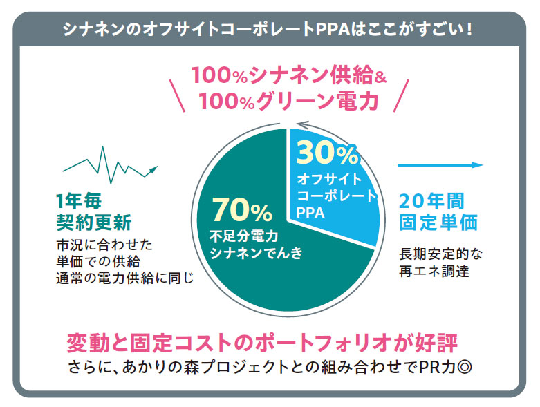 shinanen202404.01